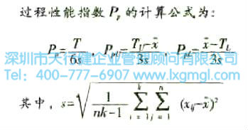 1431566610579331.jpg 過程性能指數(shù)Pp與百萬機會缺陷數(shù)簡介