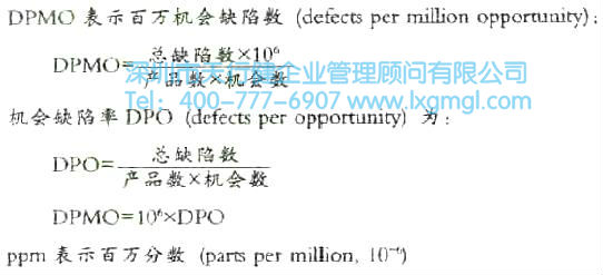 百萬機會缺陷數(shù)DPMO 過程性能指數(shù)Pp與百萬機會缺陷數(shù)簡介