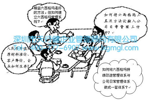 六西格瑪重塑企業文化 六西格瑪管理如何重塑企業文化