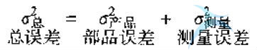 觀測數據的誤差 如何進行測量系統分析(Gage R&R)