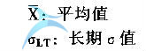 上、下規(guī)格界限 如何進(jìn)行現(xiàn)狀分析