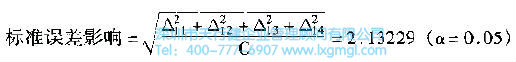 標(biāo)準(zhǔn)誤差影響 如何進(jìn)行實(shí)驗(yàn)設(shè)計(jì)(DOE)