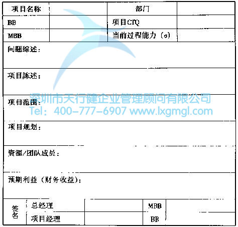 六西格瑪項目計劃 什么是六西格瑪項目的時間管理
