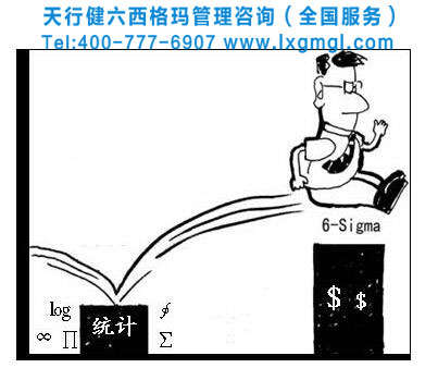 實施六西格瑪管理 對企業現狀調查是實施六西格瑪重要前提