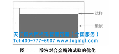 1472091456318334.jpg TRIZ方法的基本思想和技術(shù)系統(tǒng)