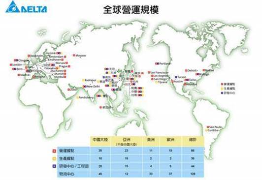 臺達電子集團出席首屆中美質(zhì)量