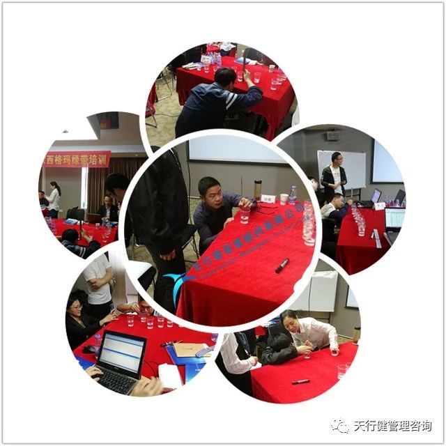 六西格瑪綠帶培訓 六西格瑪培訓,為什么選擇天行健咨詢?