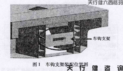 機車車鉤支架的六西格瑪設計項目介紹(圖1) 機械行業機車車鉤支架的六西格瑪設計項目介紹
