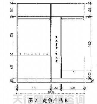 圖2競爭產品B.jpg QFD質量功能展開在家具新產品開發中的運用