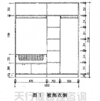 被測的衣櫥.jpg QFD質量功能展開在家具新產品開發中的運用