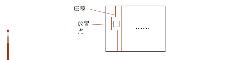 1598408359585967.png 基于TRIZ的農業灌溉噴水器的防風設計