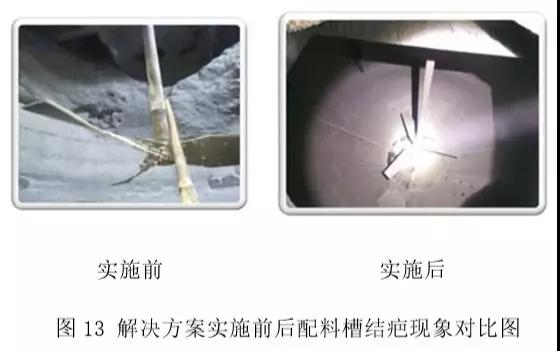 1603851347920131.jpg 應(yīng)用TRIZ方法解決粉煤灰提鋁工藝中的結(jié)垢問題