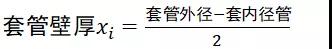 某光纜生產(chǎn)制造企業(yè)精益六西格瑪實(shí)施案例 某光纜生產(chǎn)制造企業(yè)精益六西格瑪實(shí)施案例