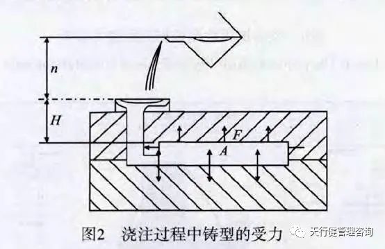 1622776127838781.jpg 六西格瑪分析工具在型砂抗壓檢測中的應(yīng)用