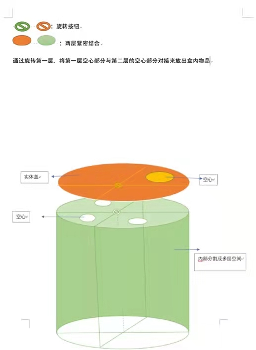 1625192140209328.jpg 一種基于TRIZ的創新調味盒