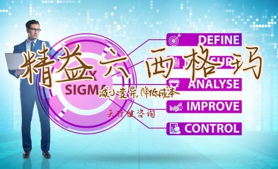1626350951454204.jpg 為什么既需要精益又需要六西格瑪
