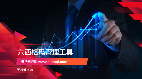 1626429268573374.png 試驗設(shè)計(DOE)技術(shù)的基本概念