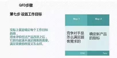 1630634553813330.jpg QFD質量功能展開8步法