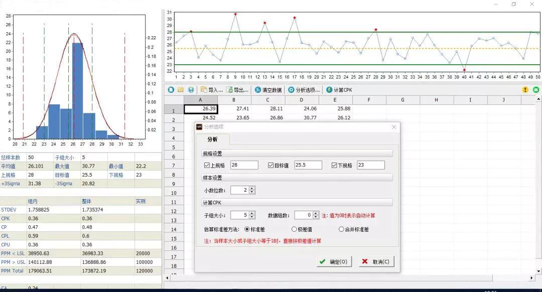 SPC控制圖的應用條件，不知道的趕緊馬住!