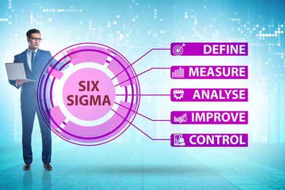 1645595568346860.jpg SIX SIGMA管理對企業有哪些重要作用