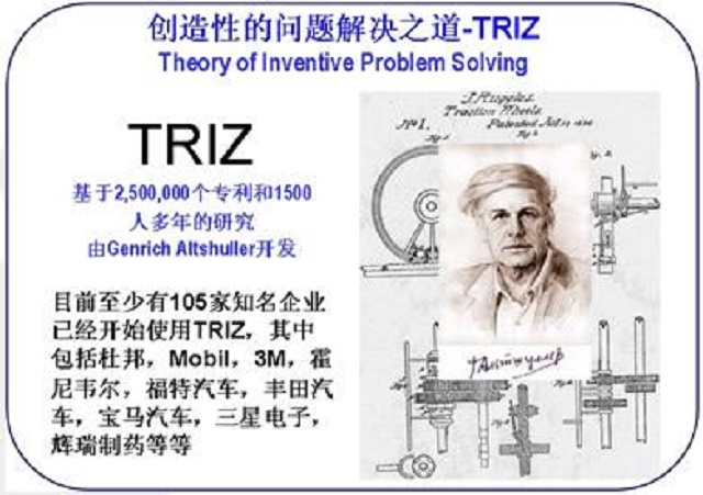 S曲線進化法則:2025企業(yè)創(chuàng)新導(dǎo)航圖 ?S曲線進化法則:2025企業(yè)創(chuàng)新導(dǎo)航圖