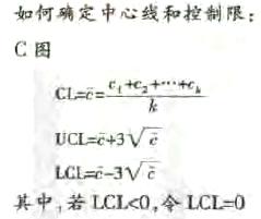新能源汽車電子產(chǎn)品開(kāi)發(fā)中DFSS設(shè)計(jì)方法的應(yīng)用