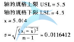 項(xiàng)目Y的過程能力 什么是測(cè)量(M)