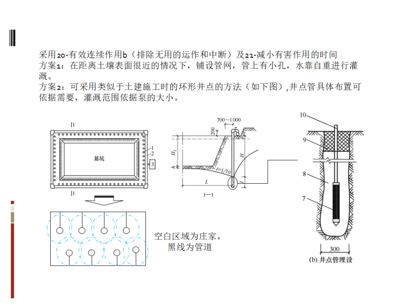 1598408225398669.png 基于TRIZ的農業灌溉噴水器的防風設計